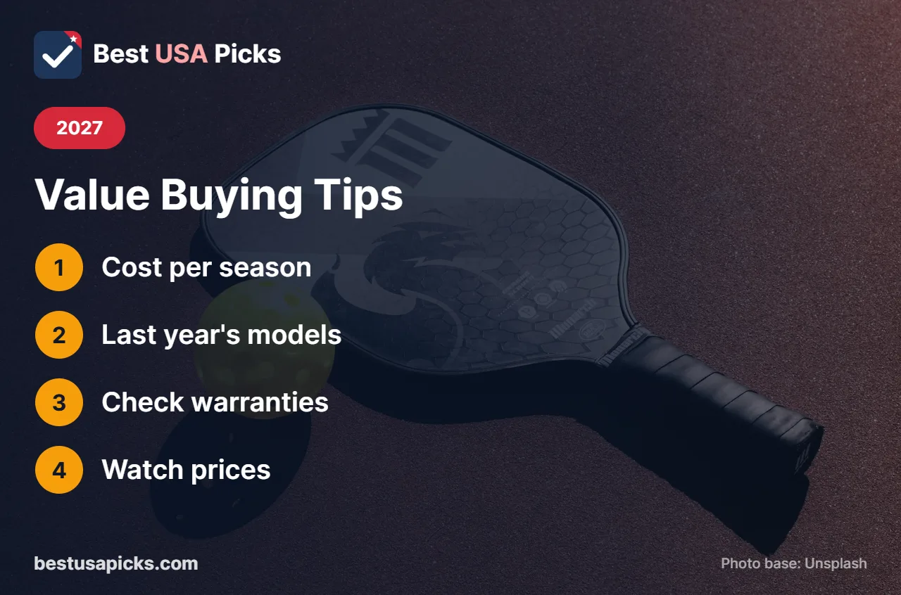 2027 pickleball paddle value buying tips