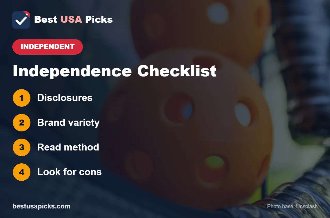 Independent review checklist